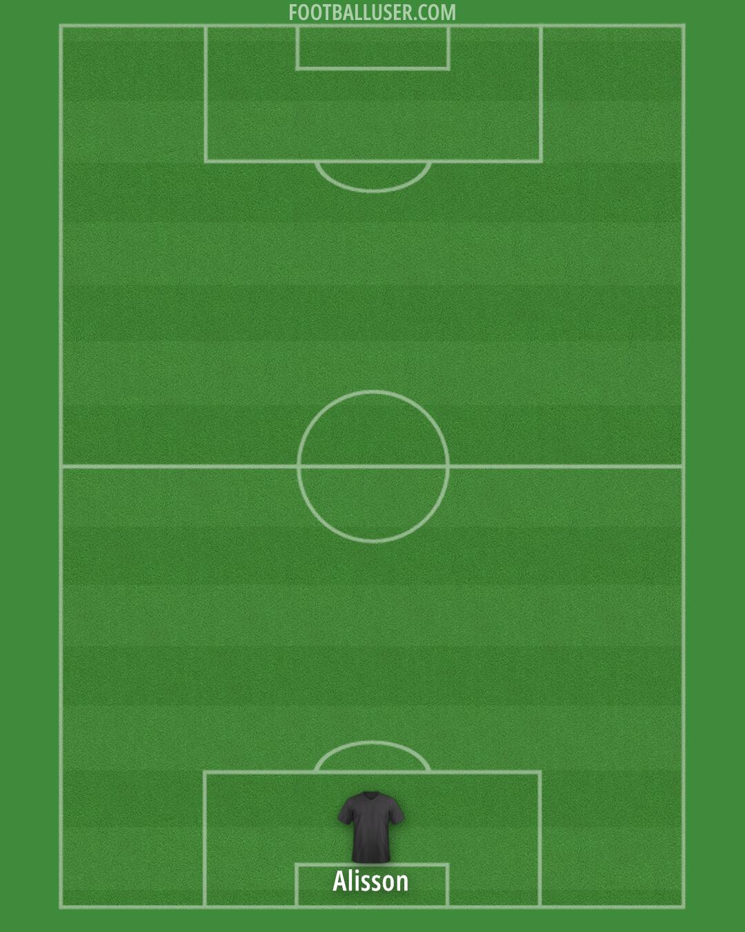 Liverpool Formation 2024