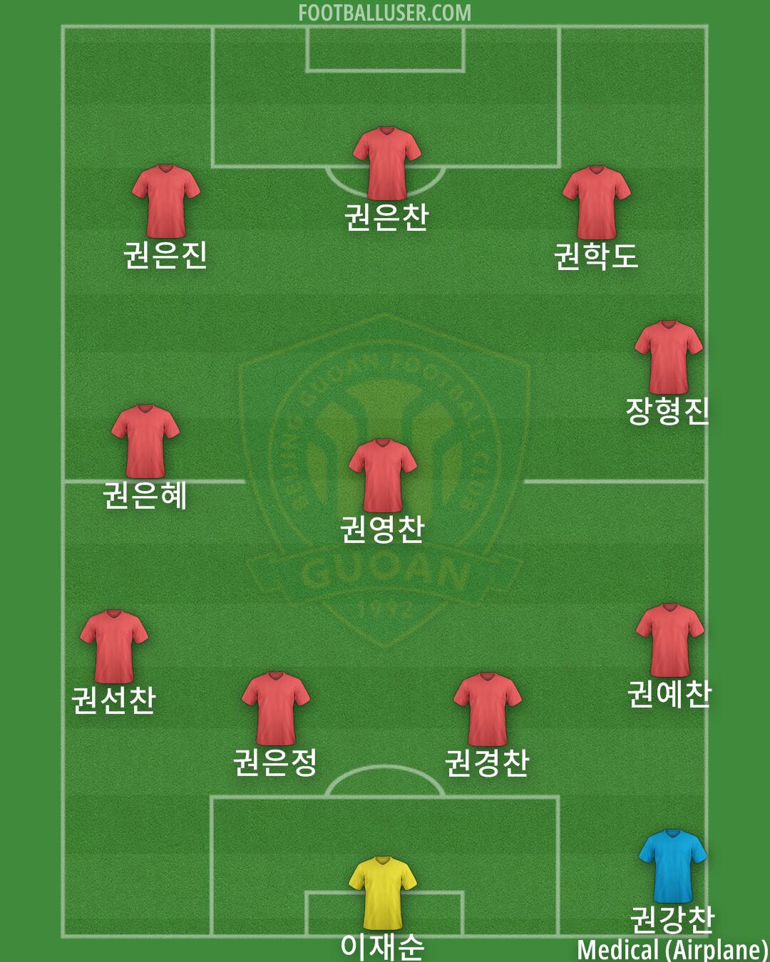 Beijing Formation 2024