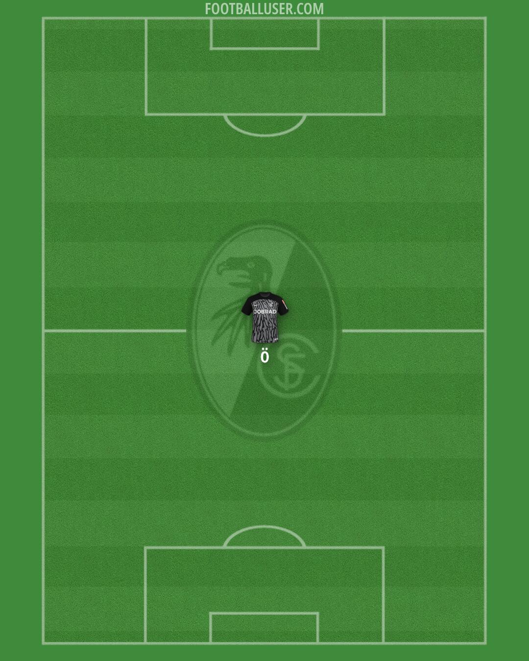 Freiburg Formation 2024