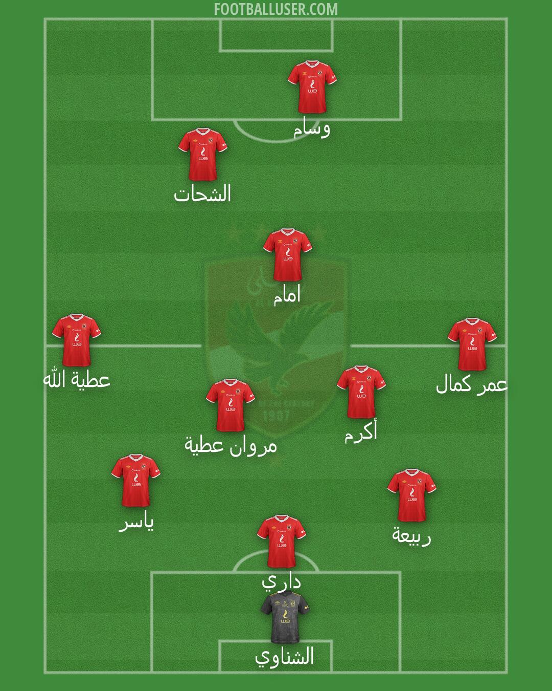 Al-Ahly Formation 2024