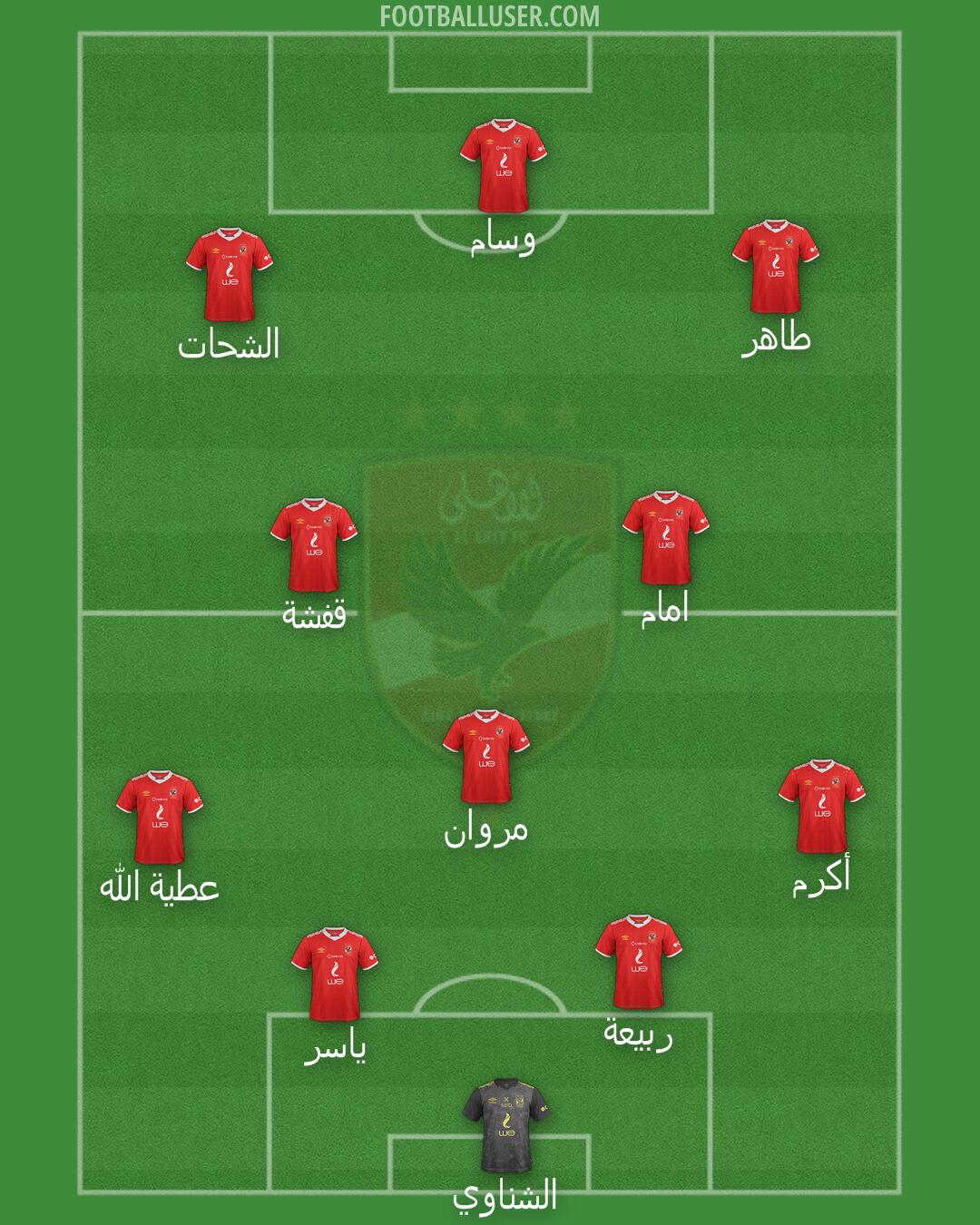 Al-Ahly Formation 2024