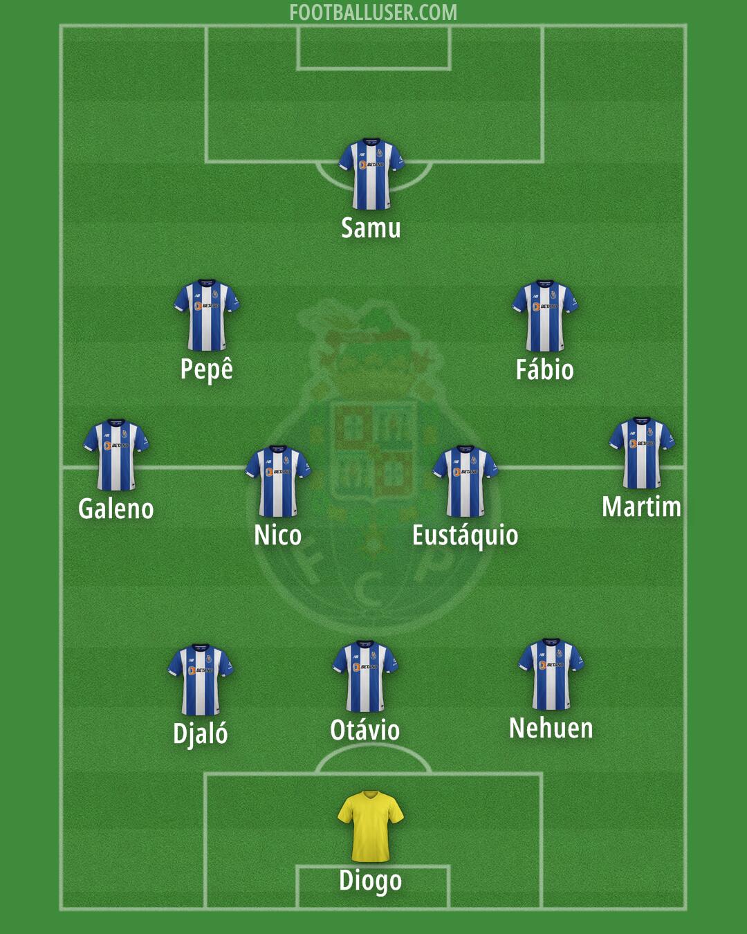 FC Porto Formation 2024