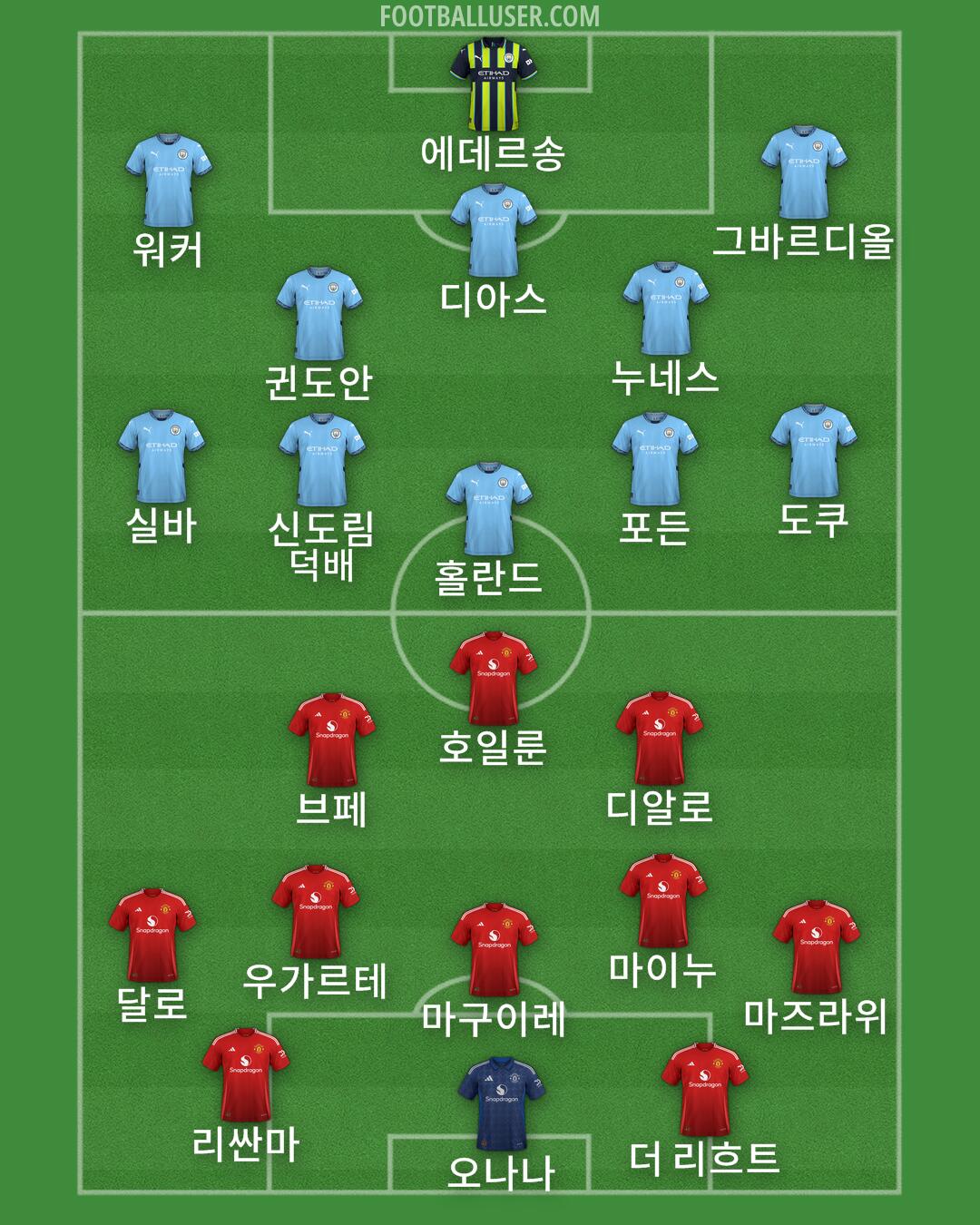 Custom Team Formation 2024