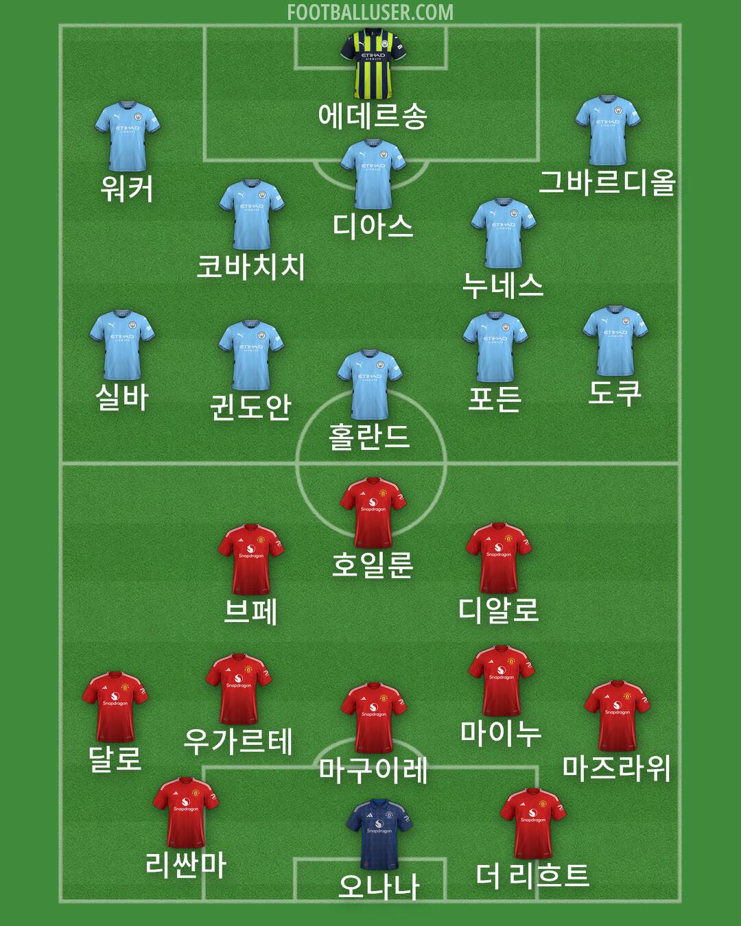Custom Team Formation 2024