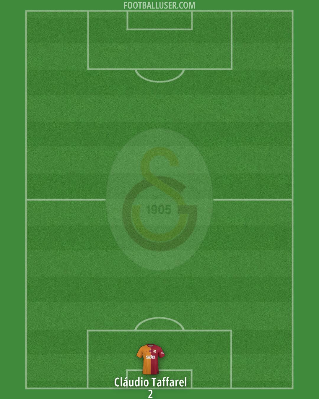 Galatasaray Formation 2024