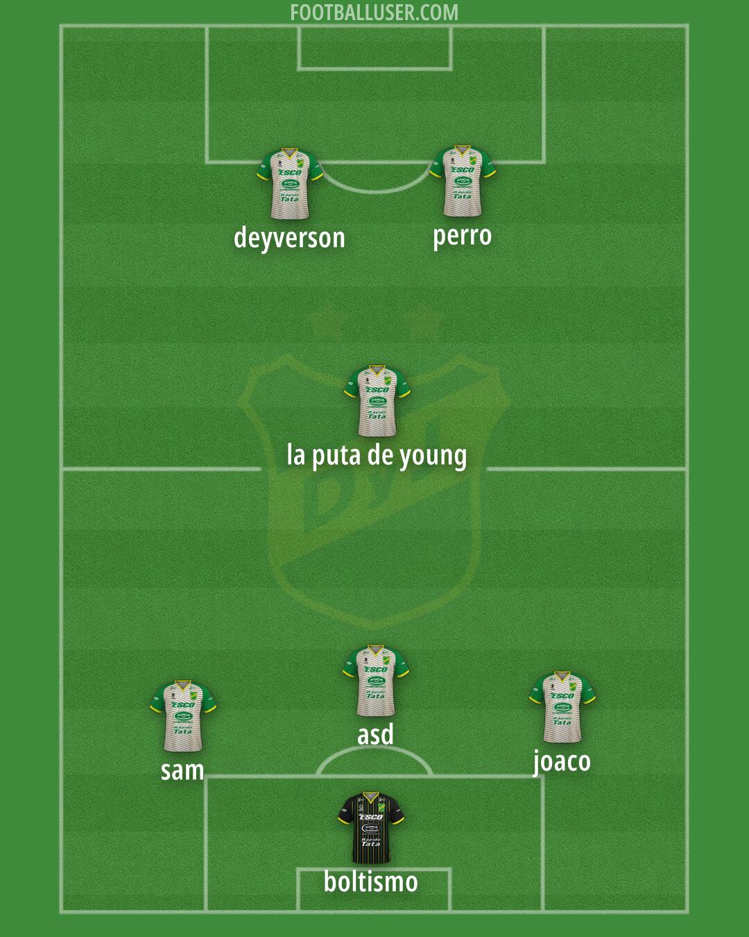 Defensa y Justicia Formation 2024