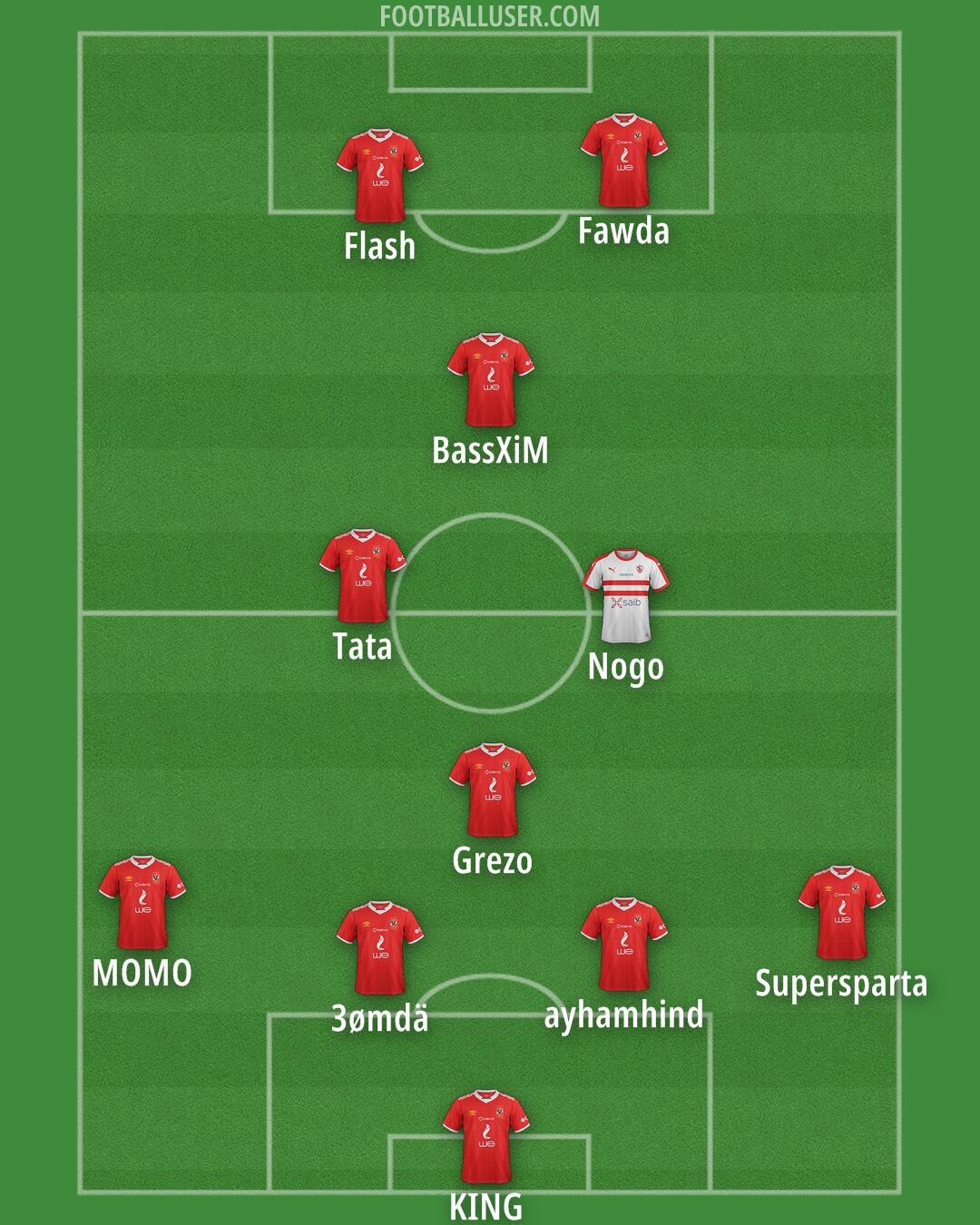 Custom Team Formation 2024