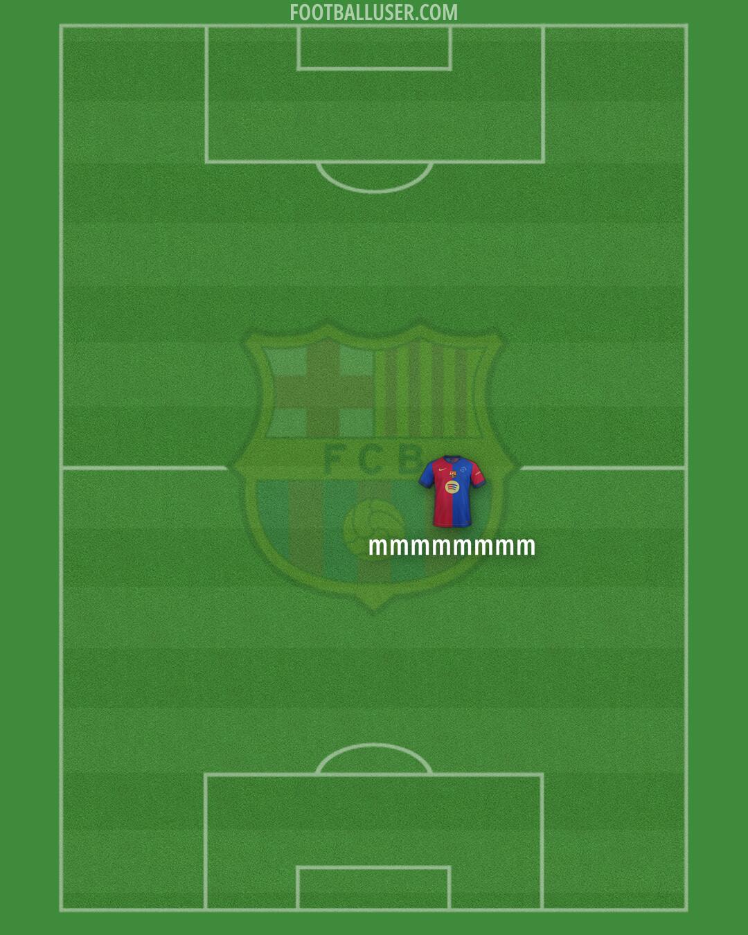 Barcelona Formation 2024