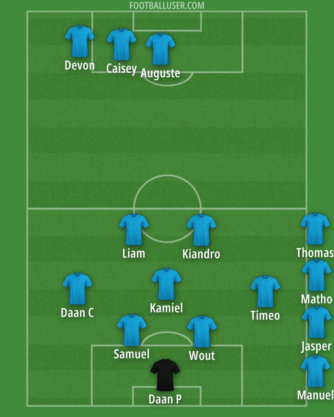 Custom Team Formation 2024