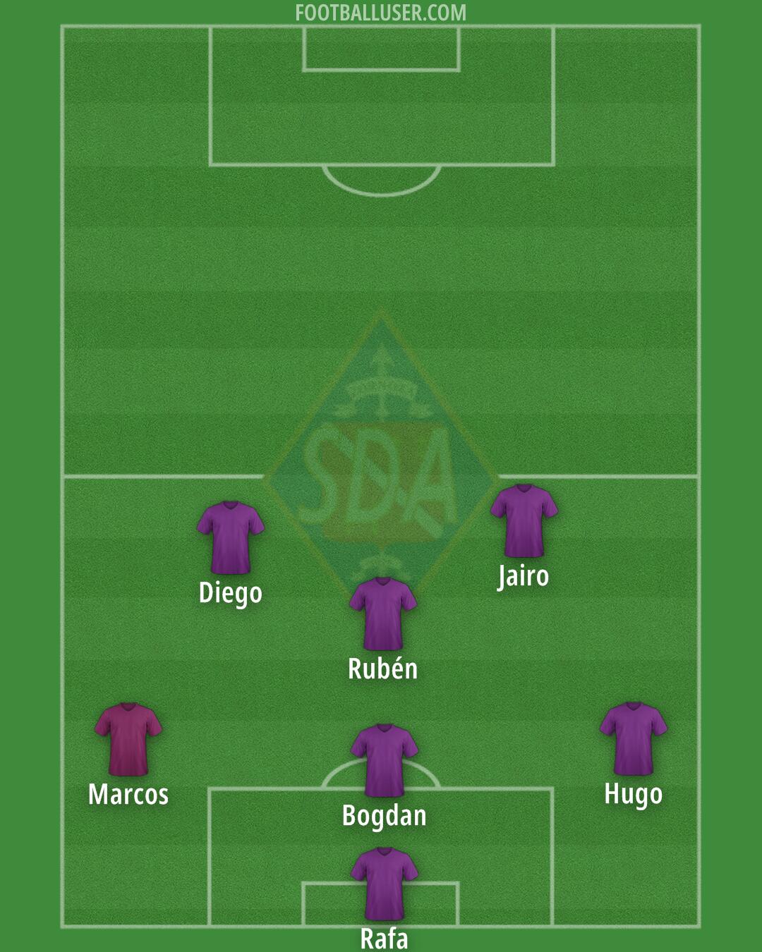 Amorebieta Formation 2024