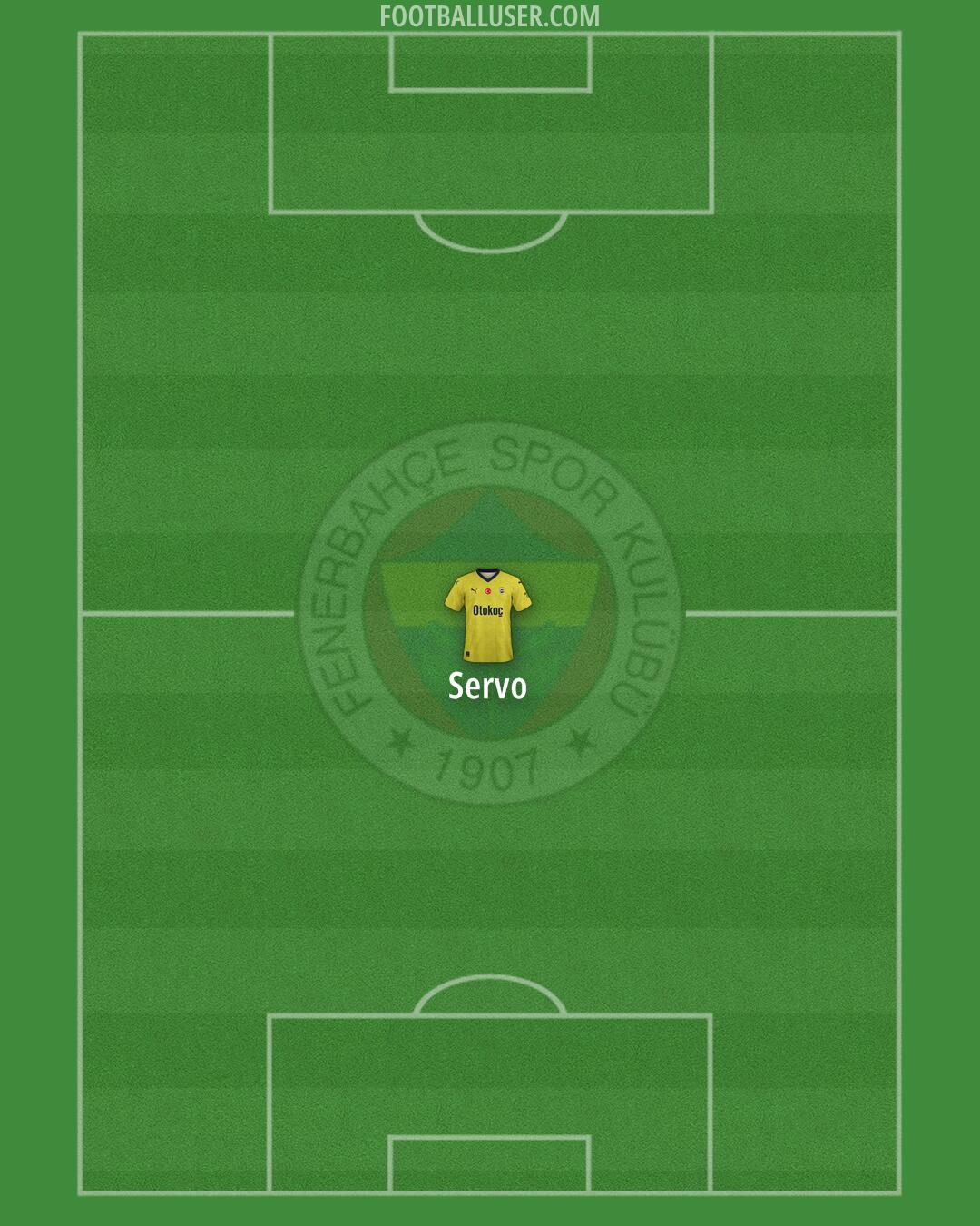 Fenerbahçe Formation 2024