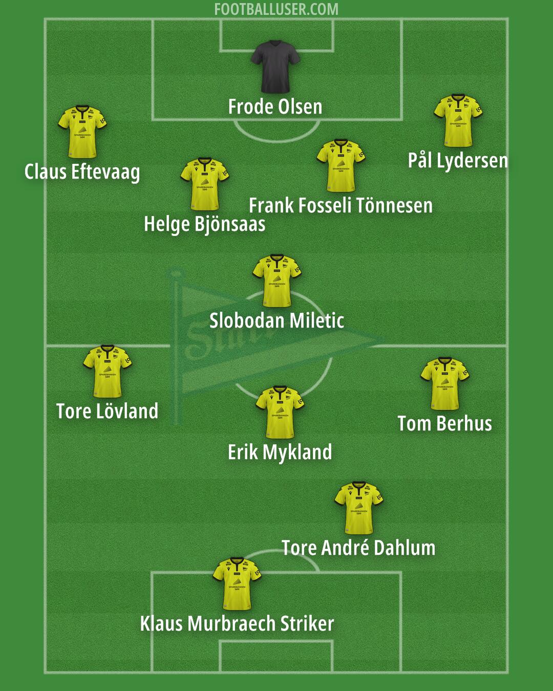 Start Formation 2024