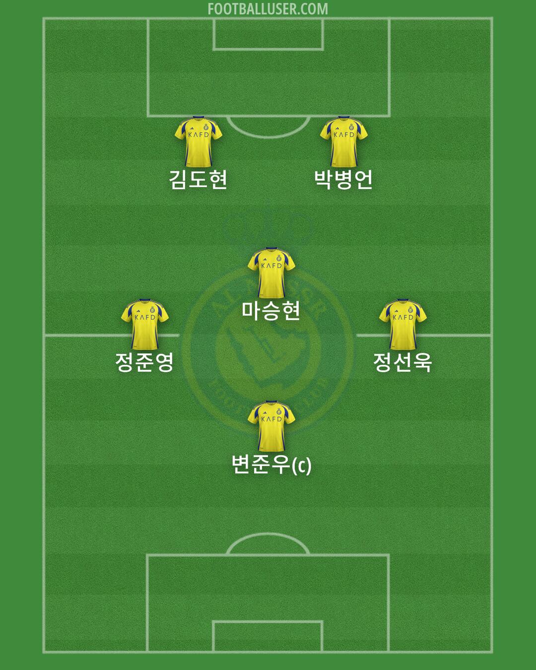 Al-Nassr (KSA) Formation 2024