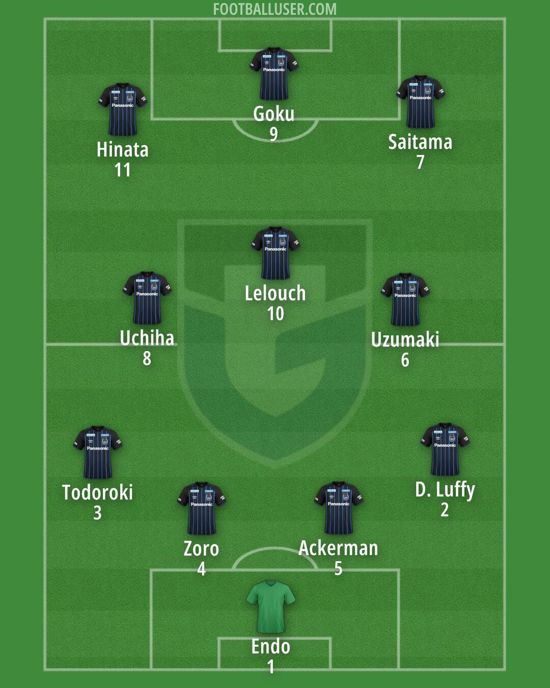 G-Osaka Formation 2024