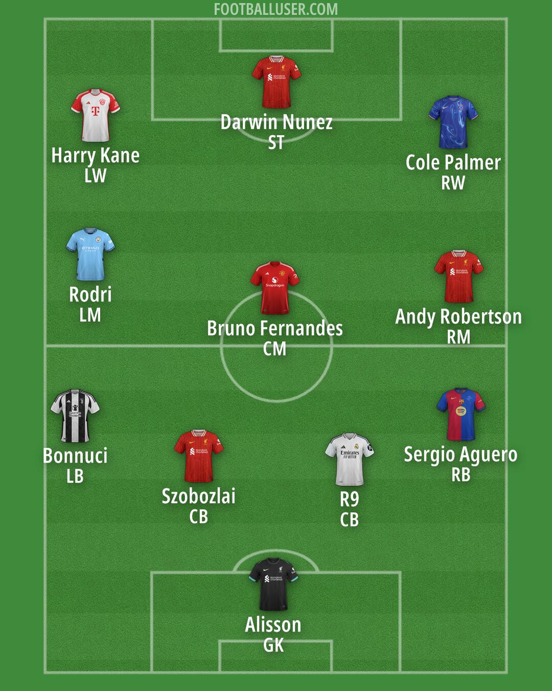 Custom Team Formation 2024