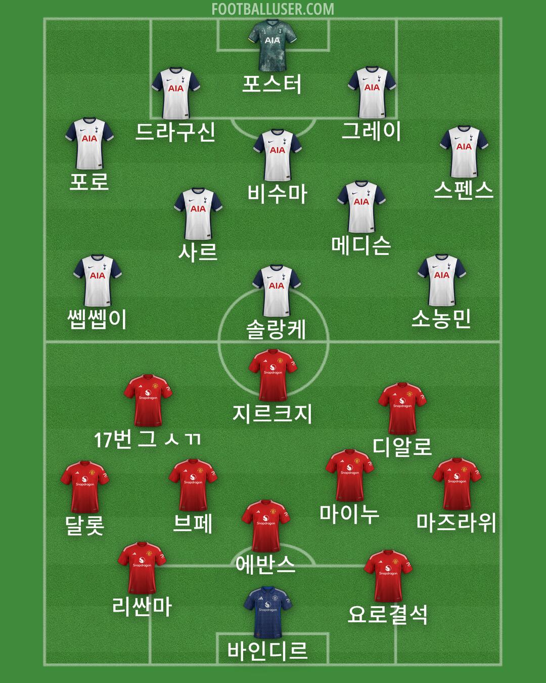 Custom Team Formation 2024