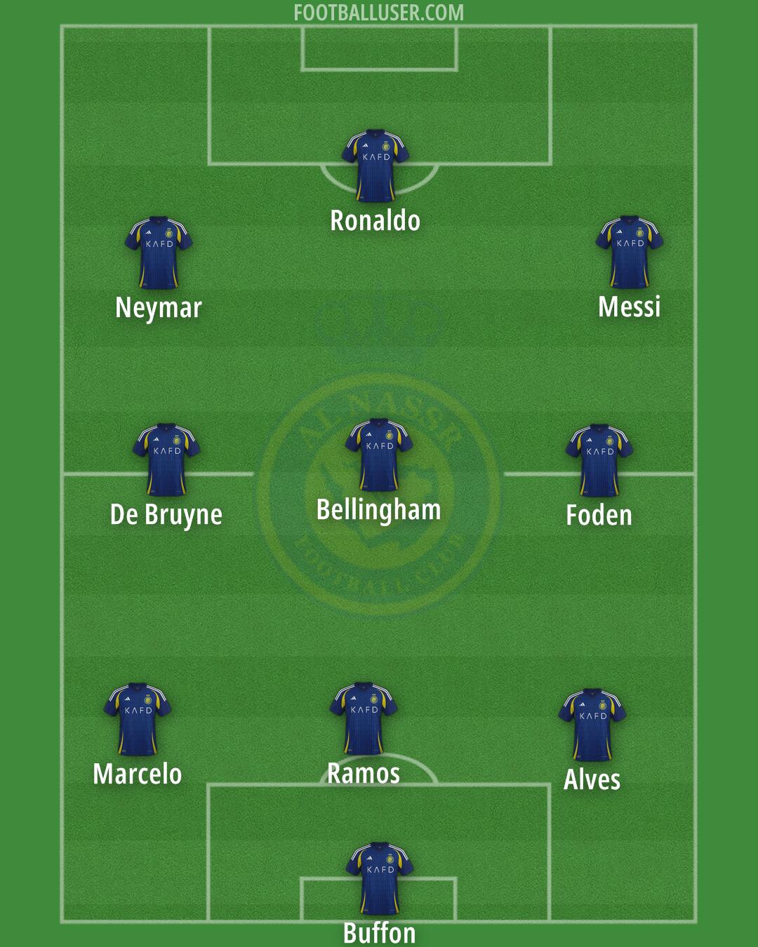 Al-Nassr (KSA) Formation 2024