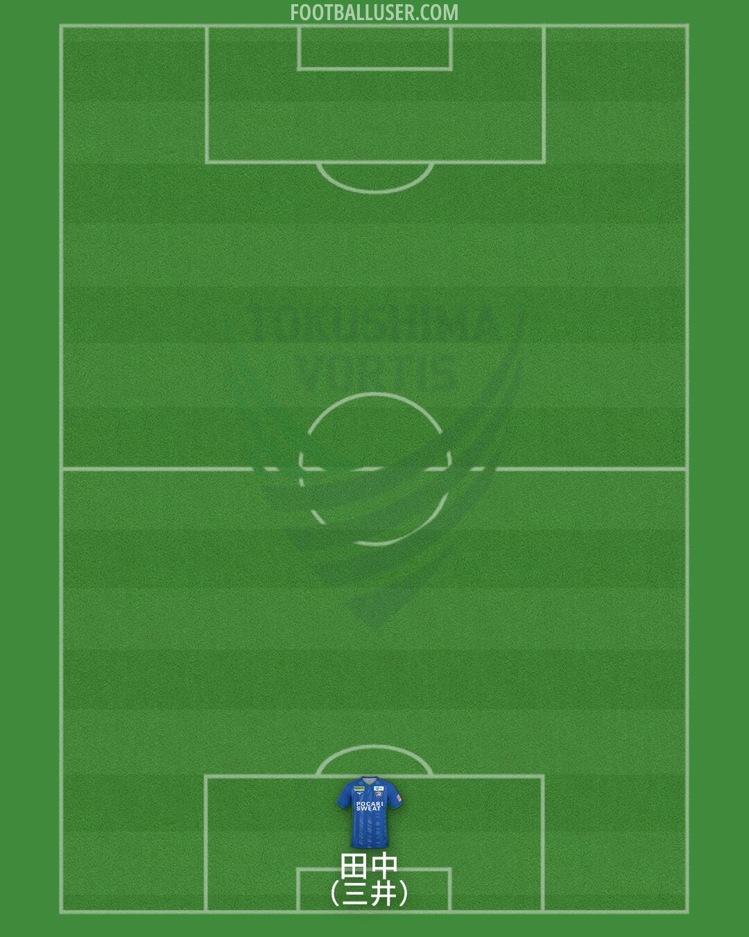 Tokushima Formation 2024