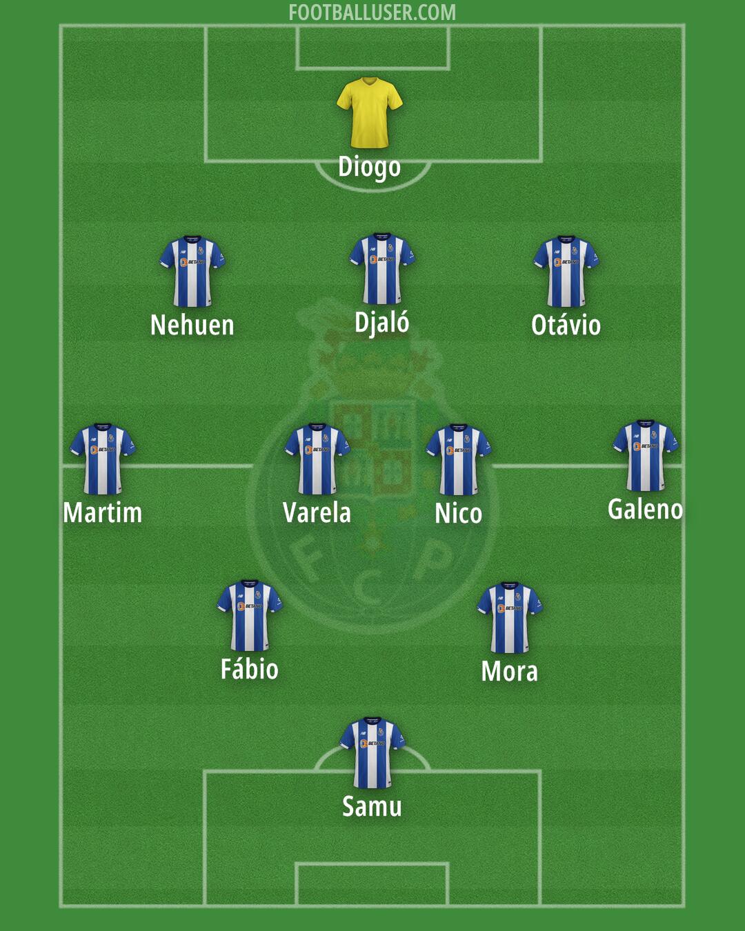 FC Porto Formation 2024