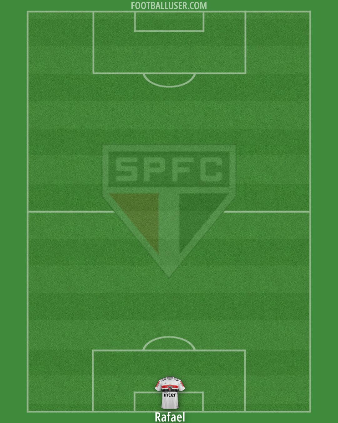 São Paulo Formation 2024
