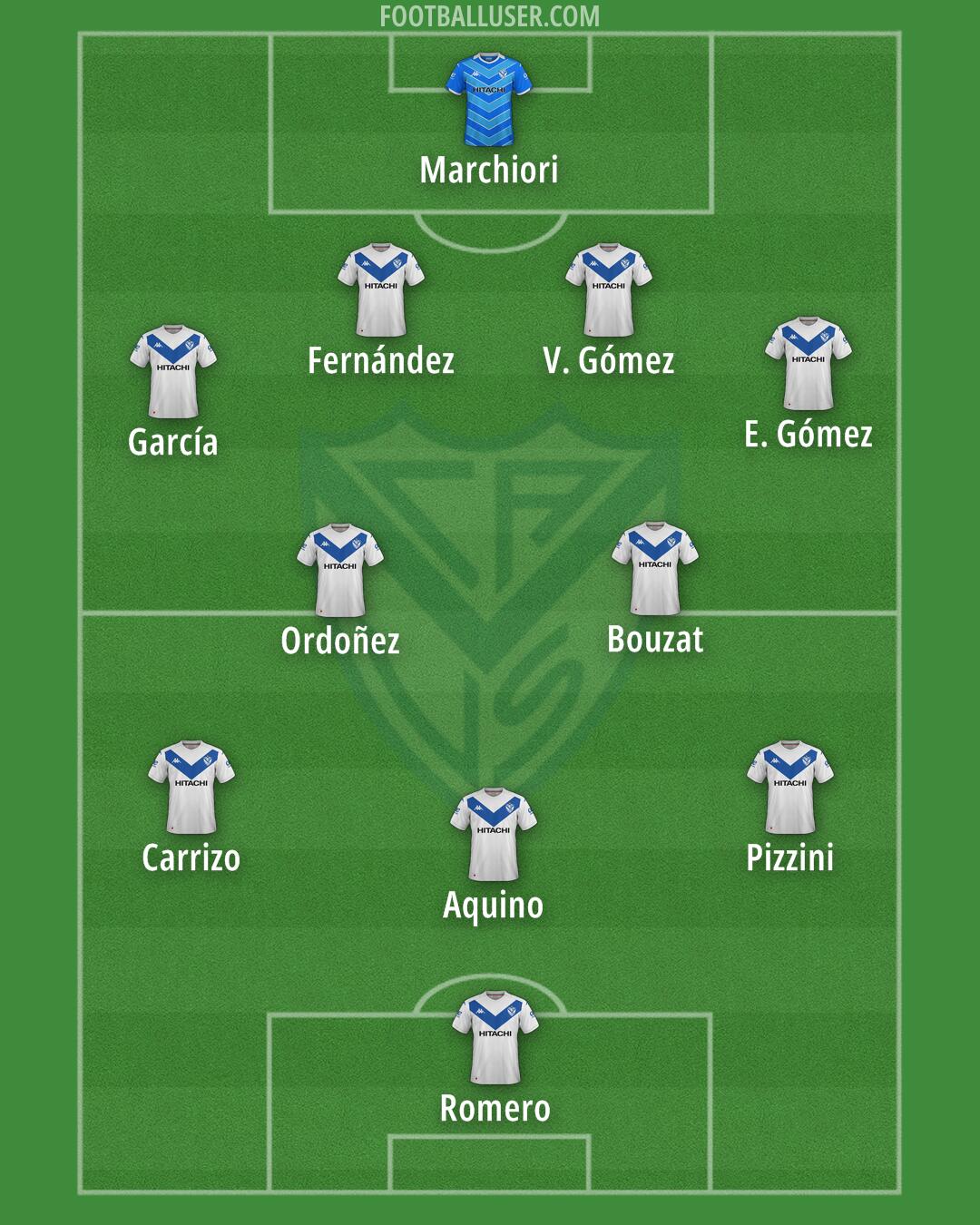Vélez Formation 2024