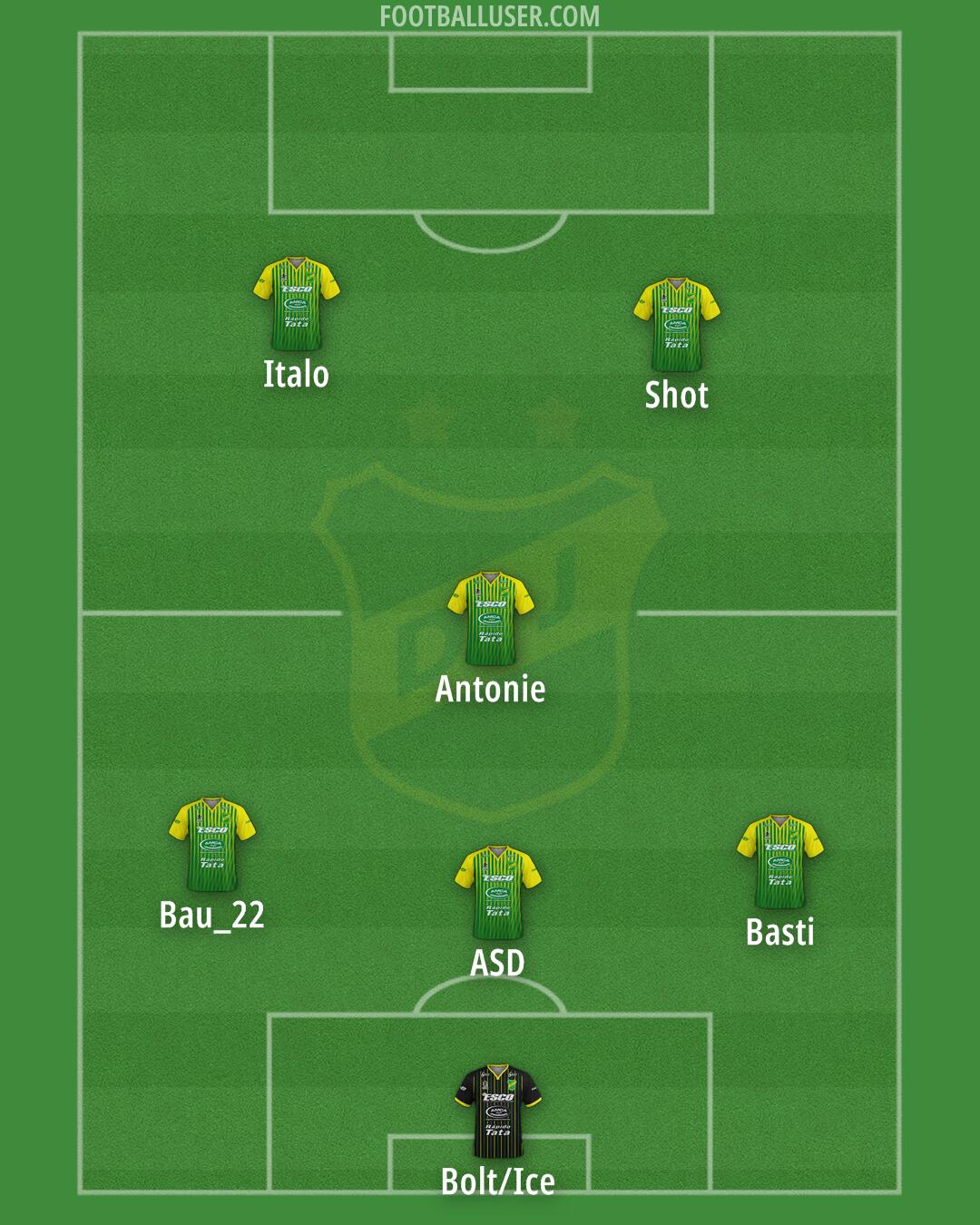 Defensa y Justicia Formation 2024