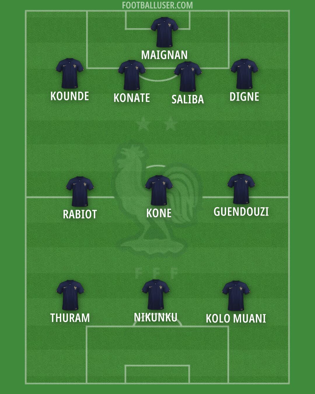 France Formation 2024