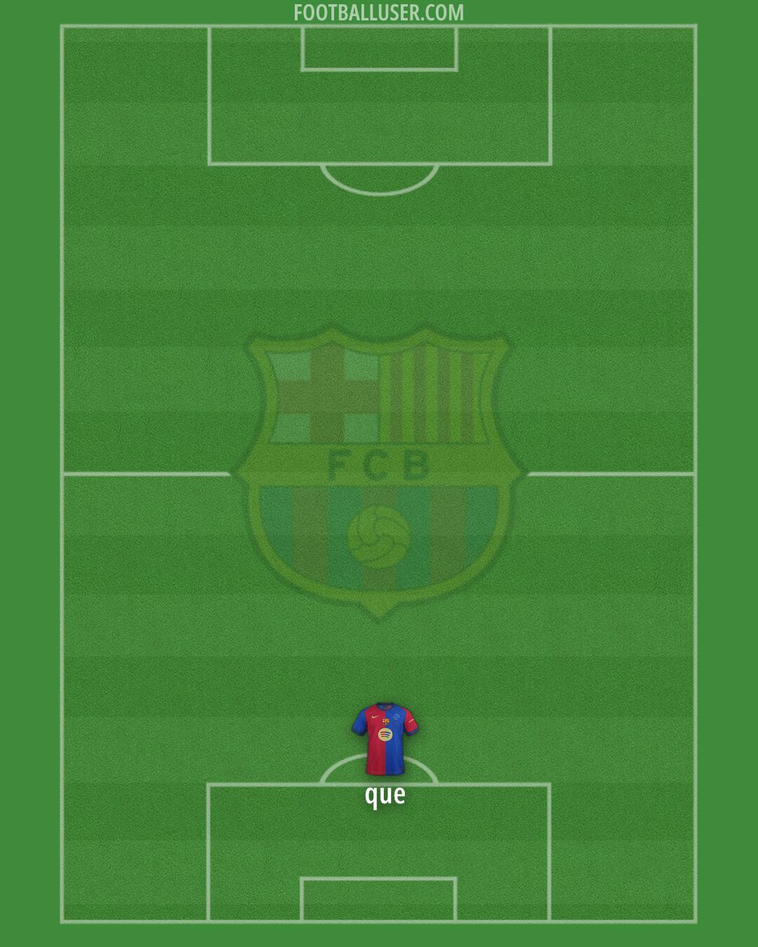 Barcelona Formation 2024