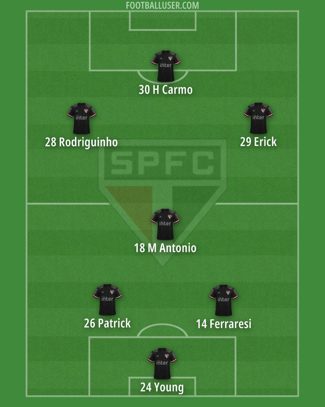 São Paulo Formation 2024