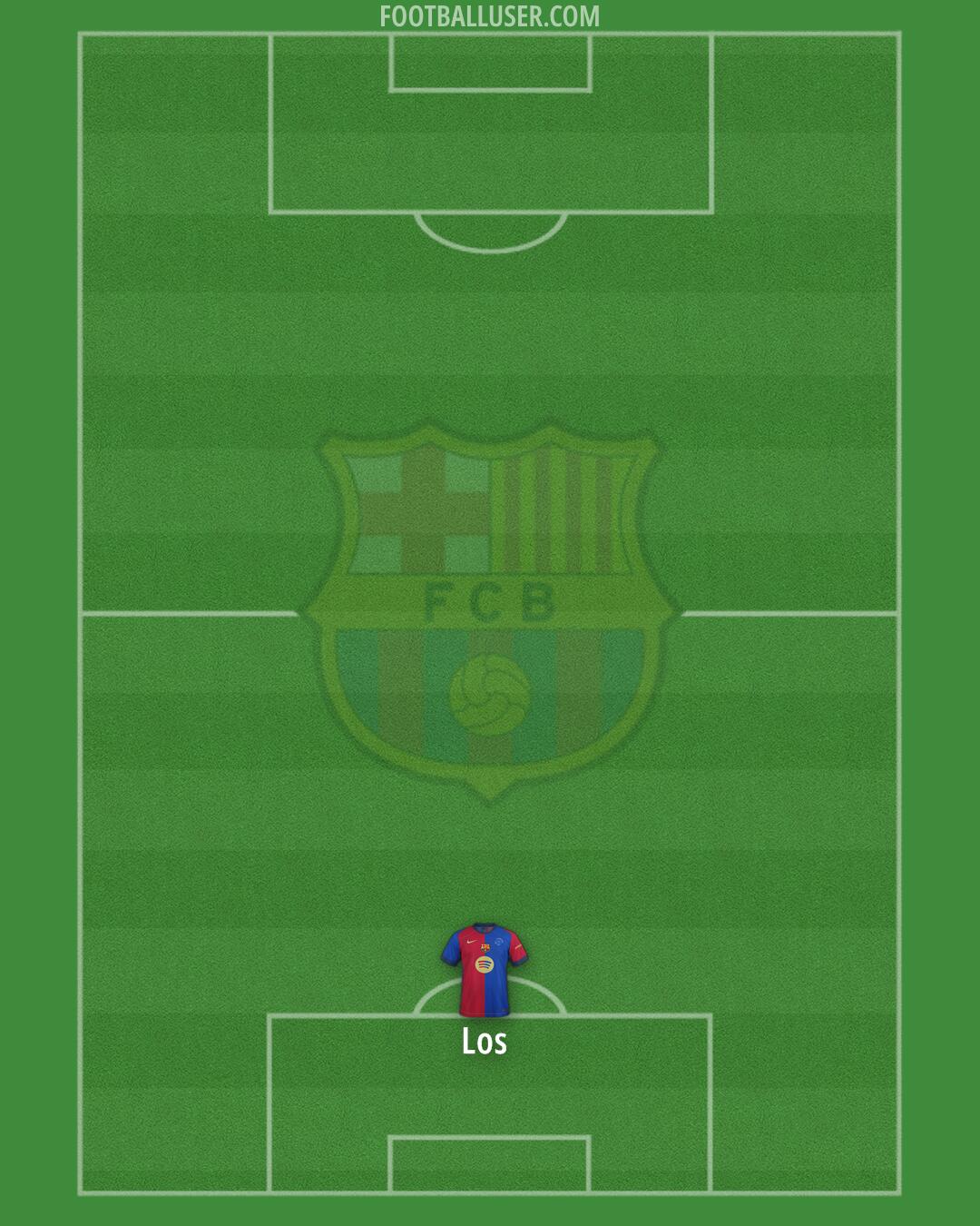 Barcelona Formation 2024