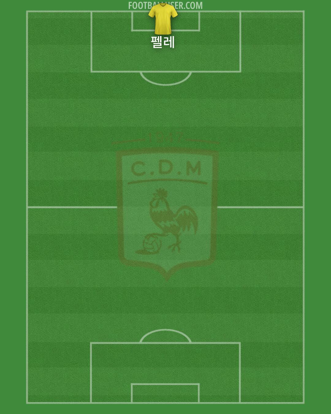 Dep. Morón Formation 2024