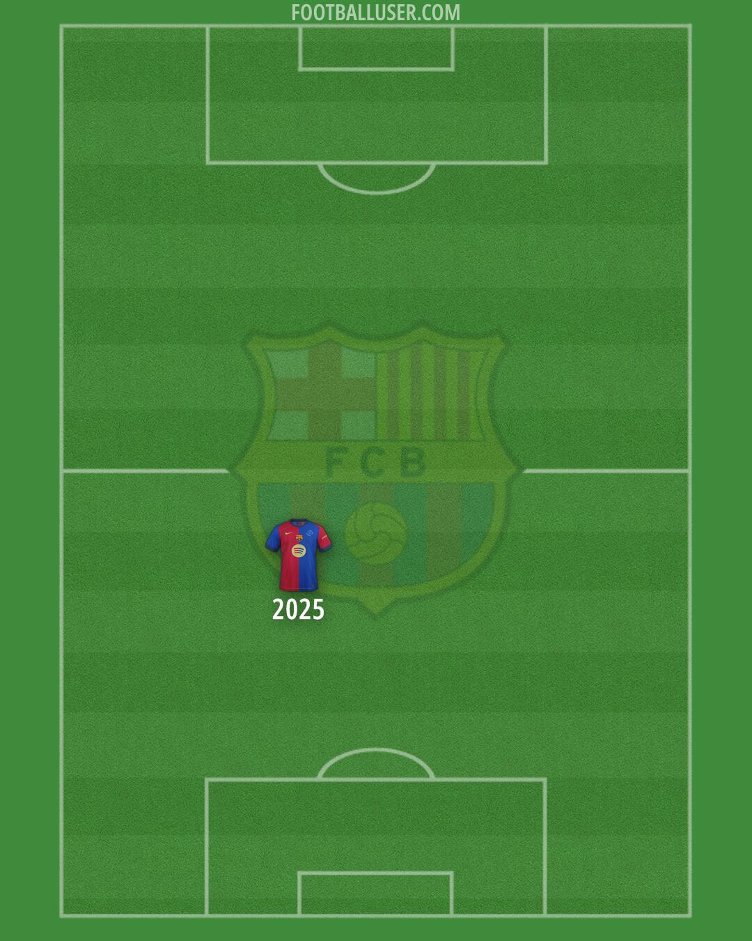 Barcelona Formation 2024