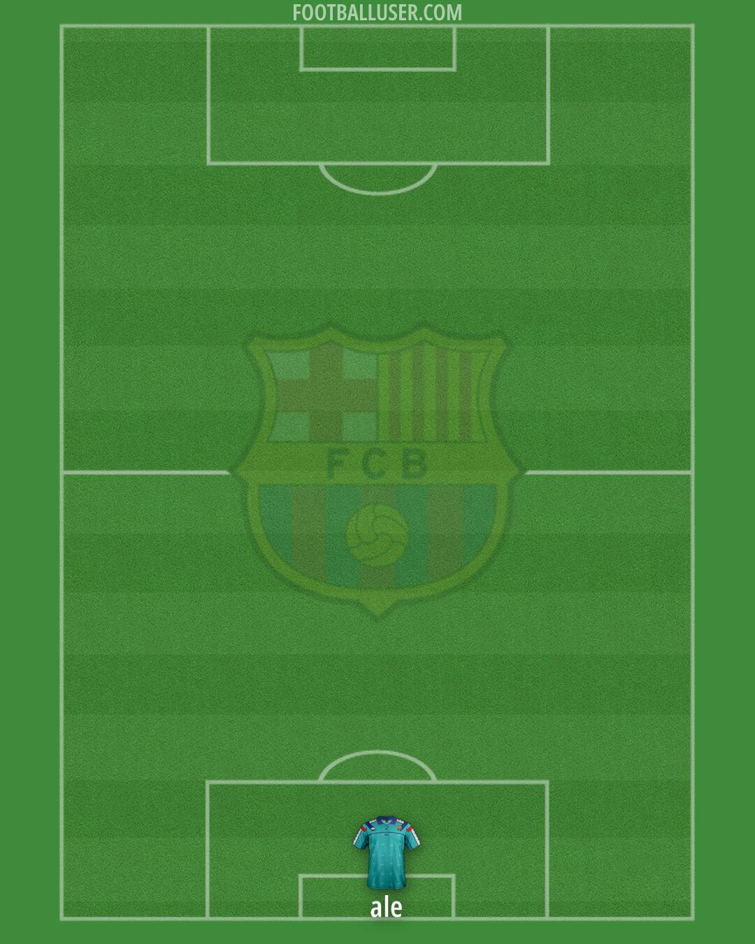 Barcelona Formation 2024