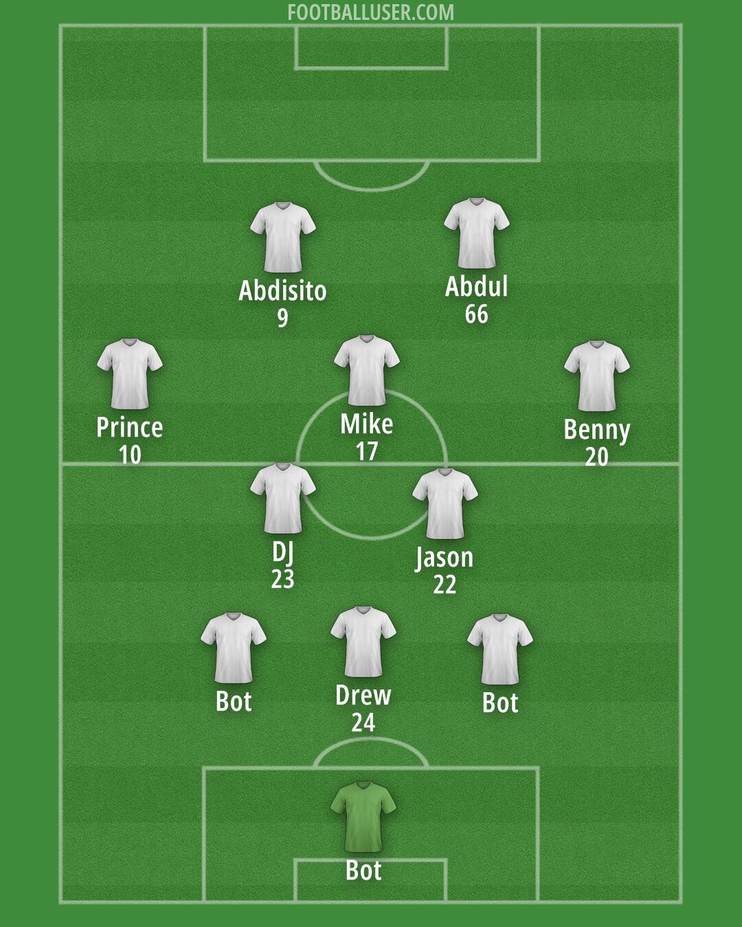 Nashville Formation 2024