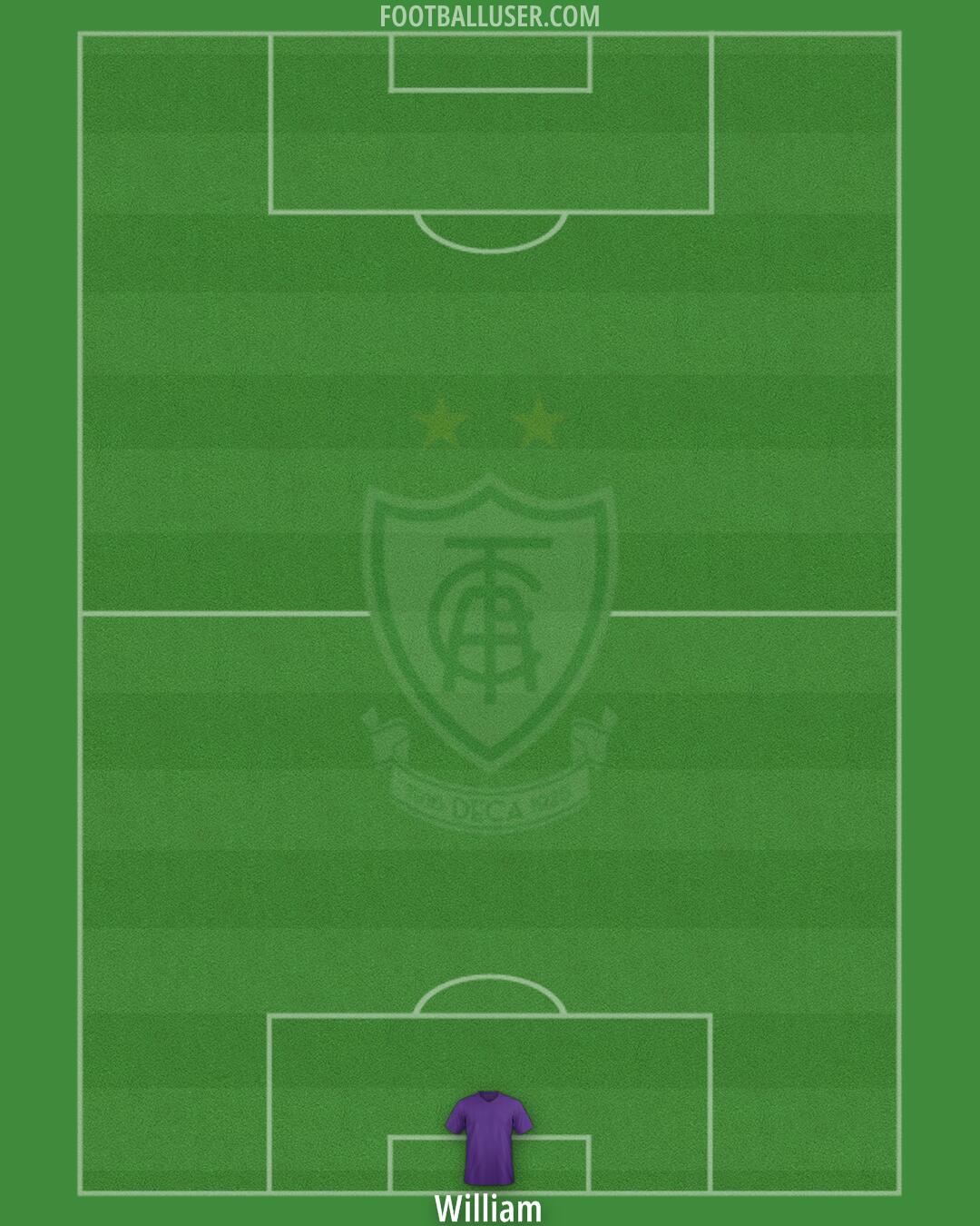 América (MG) Formation 2024