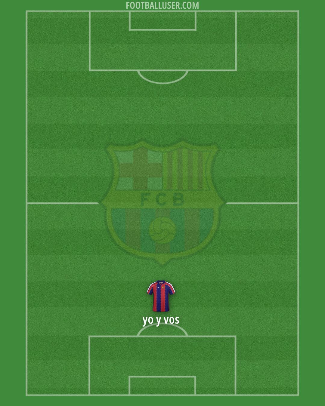 Barcelona Formation 2024