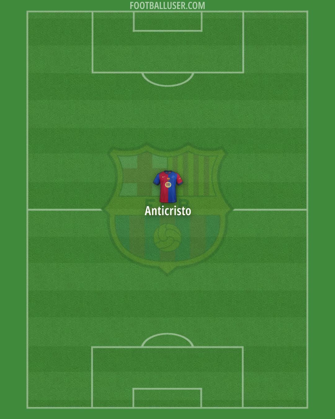 Barcelona Formation 2024