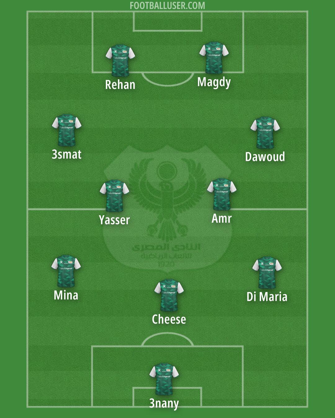 Al-Masry Formation 2024