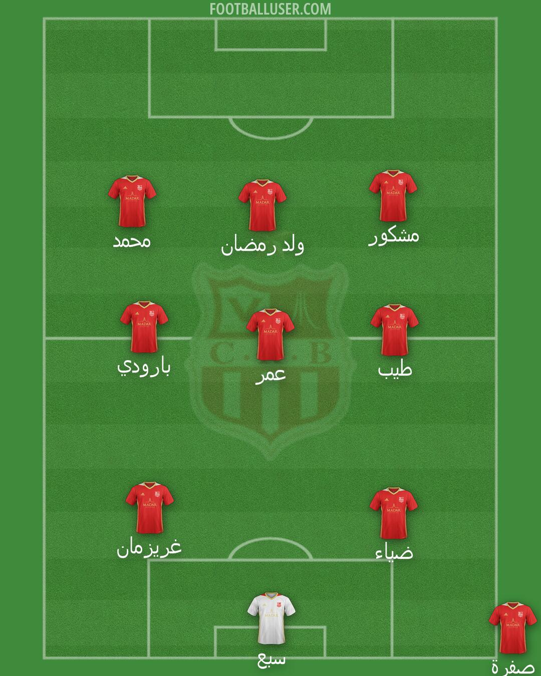 CR Bélouizdad Formation 2025
