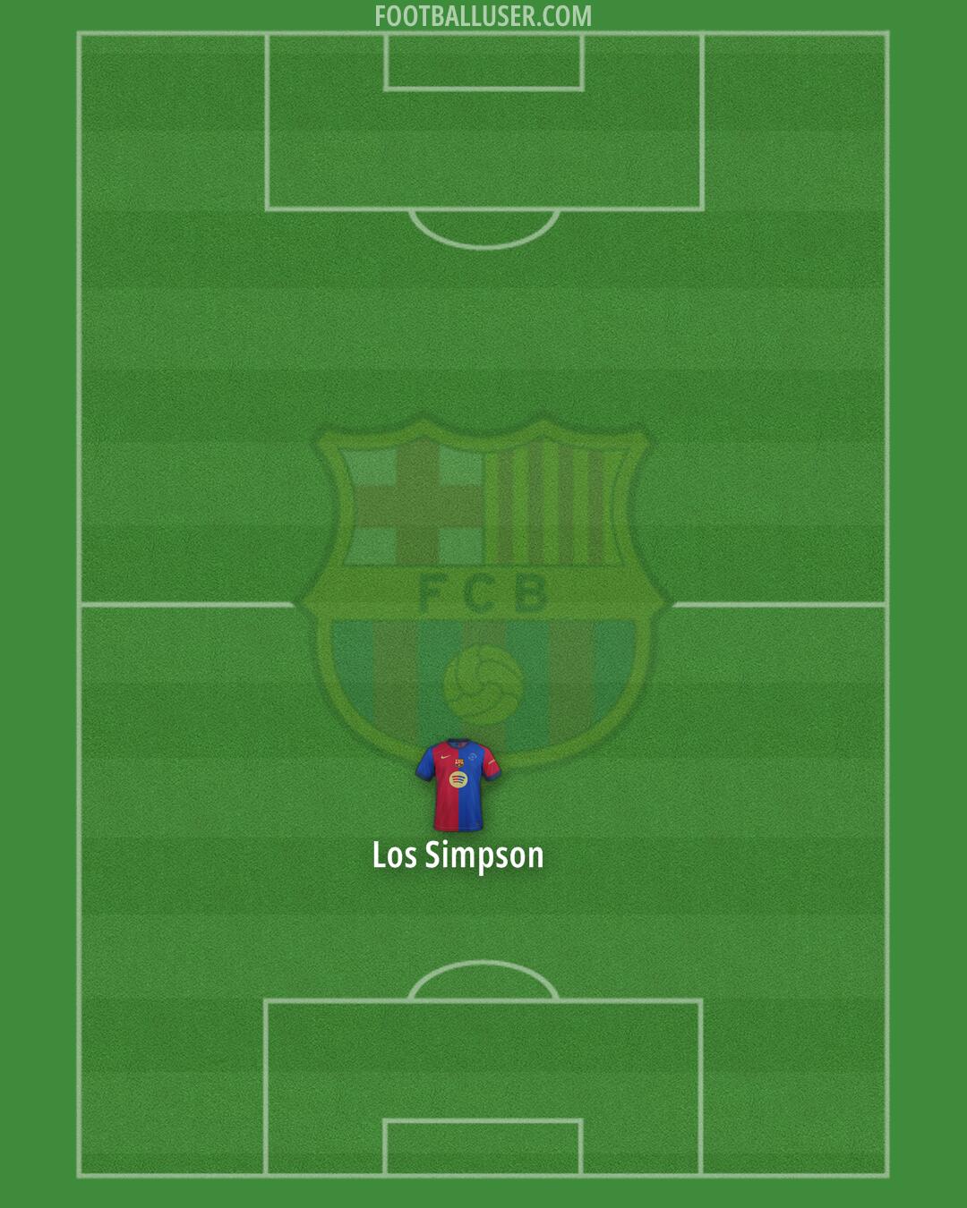 Barcelona Formation 2025