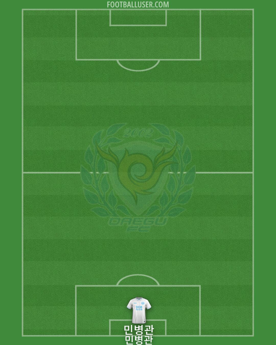 Daegu Formation 2025