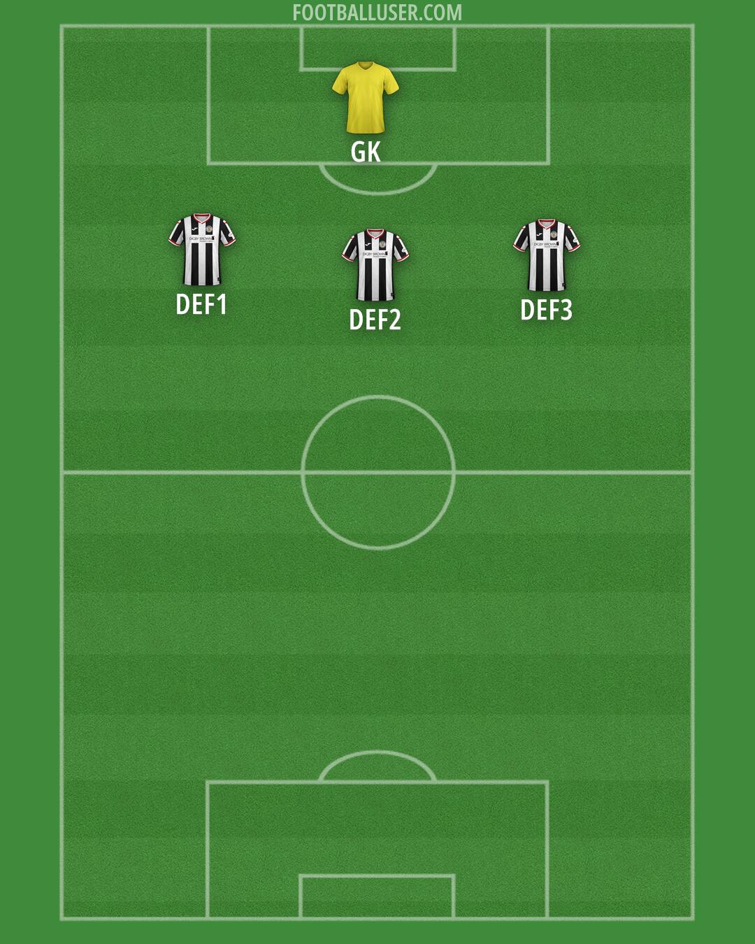 St Mirren Formation 2025