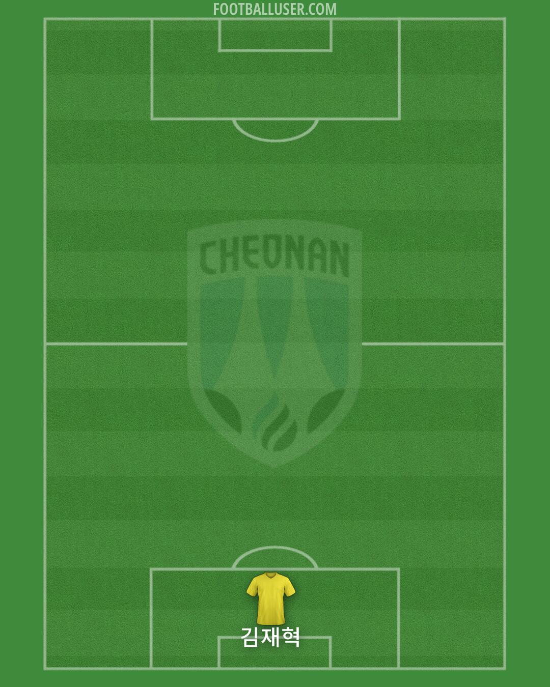 Cheonan Formation 2025