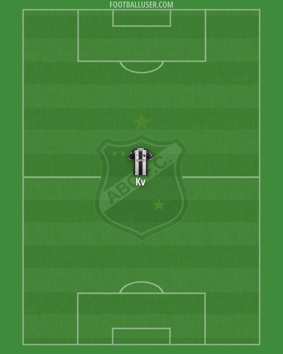 ABC Formation 2025