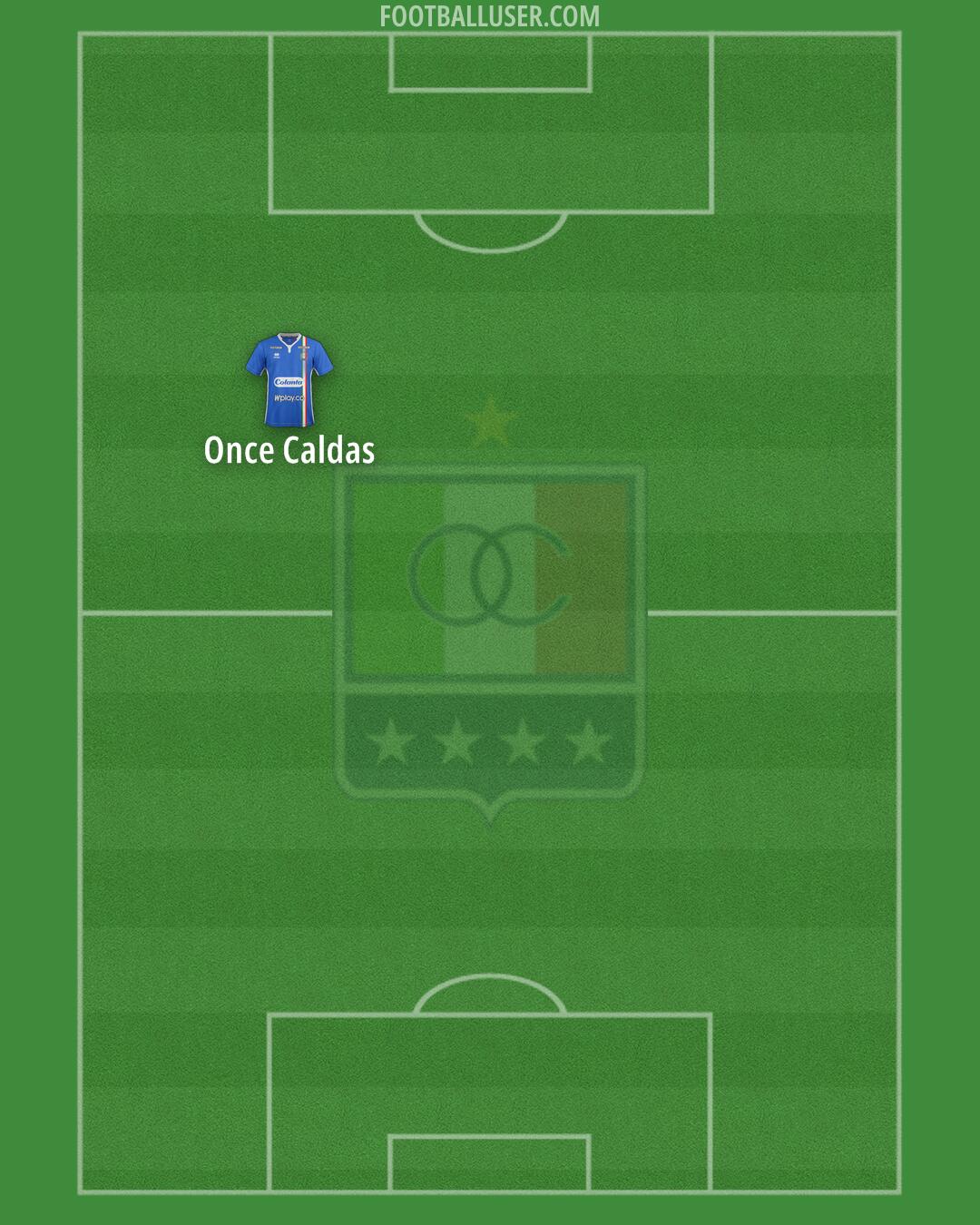 Once Caldas DAF Formation 2025