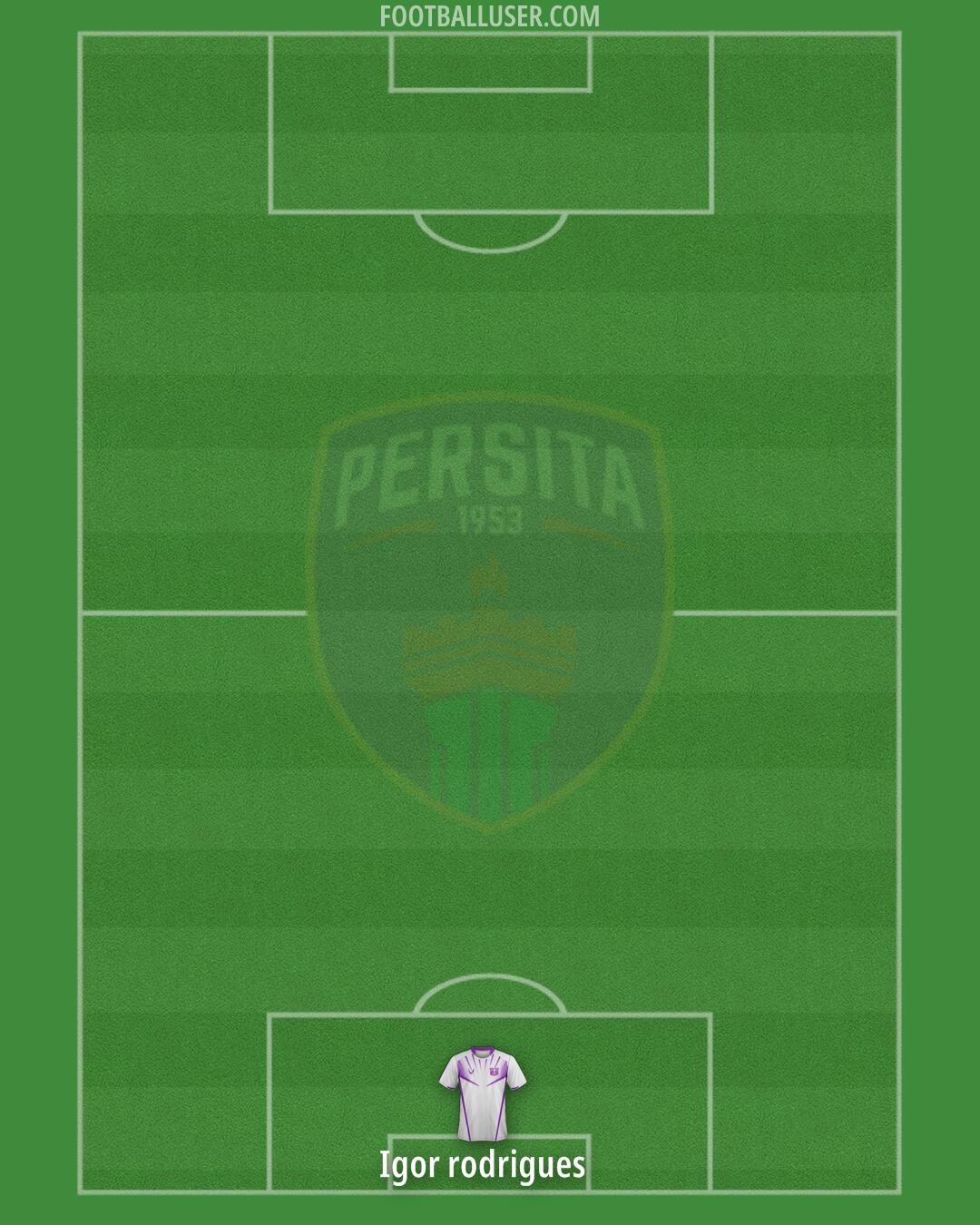 Persita Formation 2025