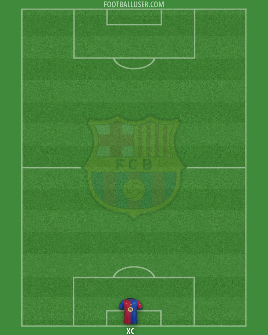 Barcelona Formation 2025