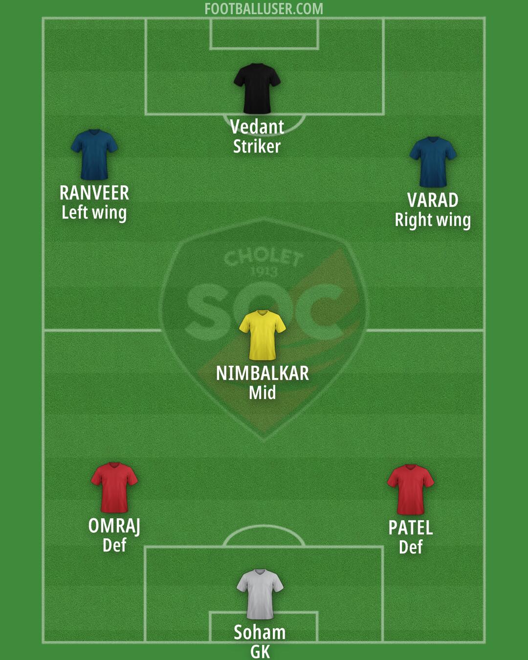 Cholet Formation 2025