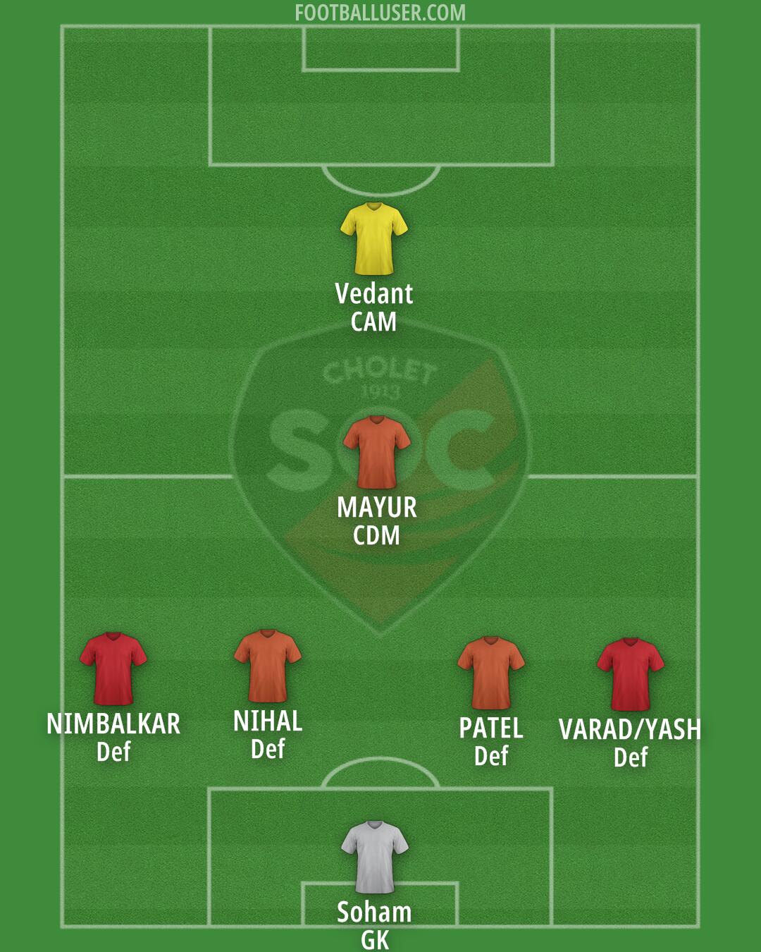 Cholet Formation 2025