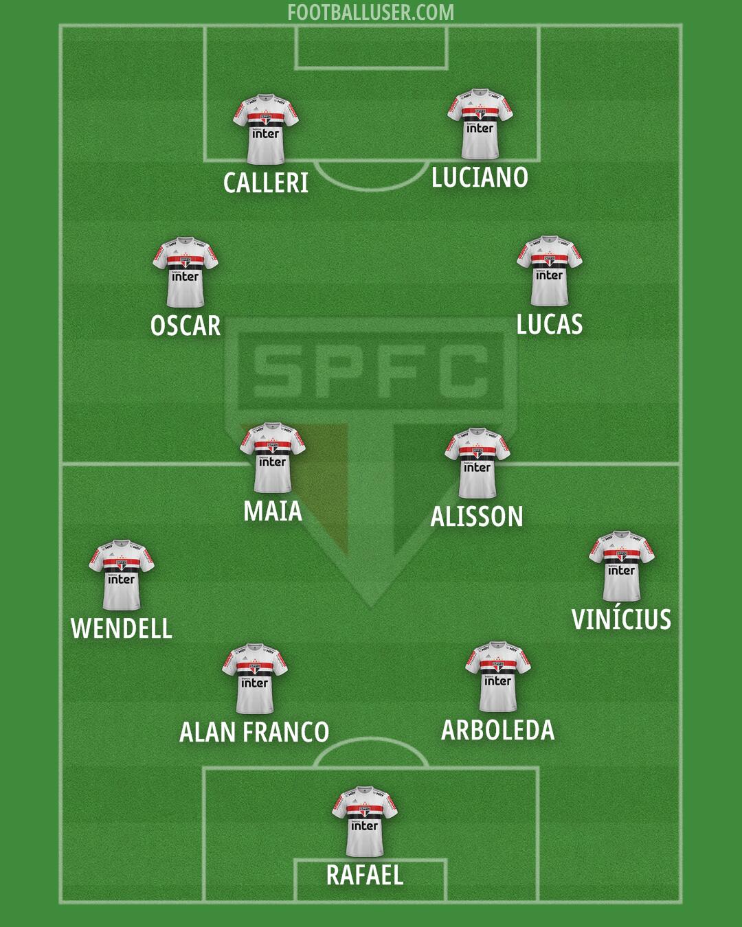 São Paulo Formation 2025
